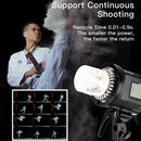 Godox AD600 Pro WITSTRO 600Ws All-in-One Outdoor Flash 2.4GHz Speedlite Light(UK Plug)