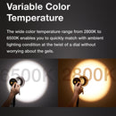 Godox ML60BI 60W LED Light 2800-6500K Brightness Adjustment Video Studio Flash Light(EU Plug)