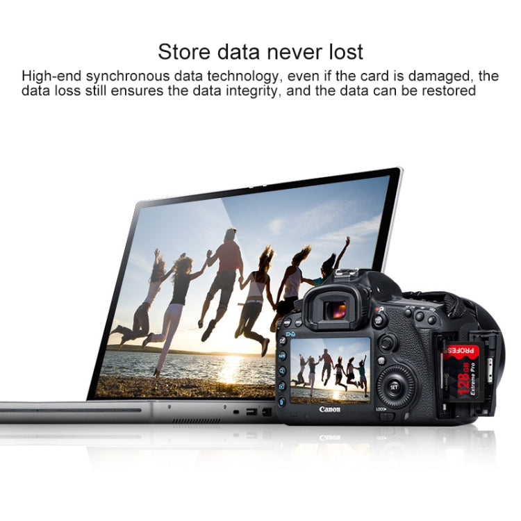 eekoo 128GB High Speed Class 10 SD Memory Card for All Digital Devices with SD Card Slot