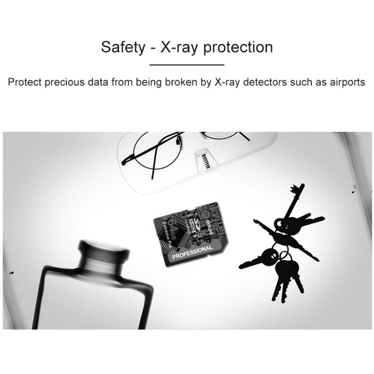 eekoo 64GB High Speed Class 10 SD Memory Card for All Digital Devices with SD Card Slot