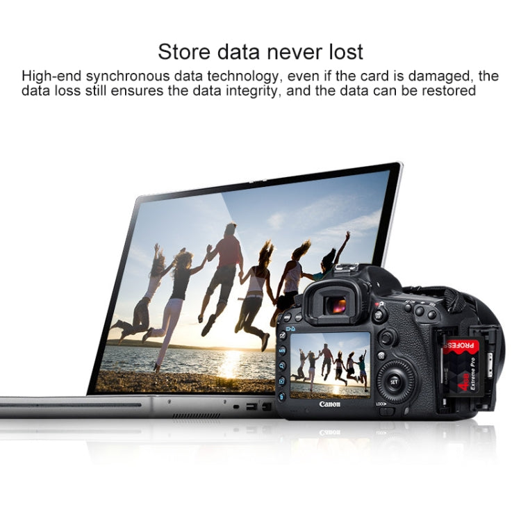 eekoo 4GB High Speed Class 10 SD Memory Card for All Digital Devices with SD Card Slot