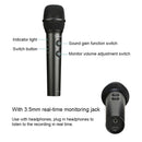 BOYA BY-HM2 Professional Handheld Condenser Microphone 3.5mm Headphone Port with 8 Pin / Type-C / USB Interface 1.2m Extension Cable & Holder