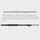 MOZA Slypod E Professional Motorized Ecosystem Camera Vertical Rod Monopod Reinvent Motion Slider Gimbal(Black)
