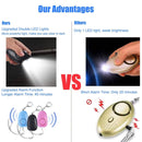 BJY-08 130dB Dual Bright LEDs Personal Alarm Women Self-Defense Alarm (Blue)