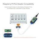 Waveshare 5.83 inch 648x480 Pixel Black White E-Paper E-Ink Display Module for Raspberry Pi Pico, SPI Interface