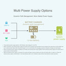 Waveshare PoE UPS Base Board for Raspberry Pi CM4, Gigabit Ethernet, Dual HDMI, Quad USB2.0