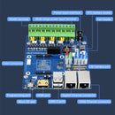 Waveshare Dual ETH Mini-Computer for Raspberry Pi CM4, Gigabit Ethernet, 4CH Isolated RS485(EU Plug)