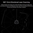 Waveshare D300 Developer Kit, DTOF Laser Ranging Sensor, 360 Omni-Directional Lidar, UART Bus