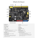 Waveshare R3 PLUS MCU ATMEGA328P Microcontroller Development Board, Arduino-Compatible