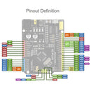 Waveshare R3 PLUS MCU ATMEGA328P Microcontroller Development Board, Arduino-Compatible
