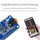 Waveshare ESP32 One Mini Development Board with WiFi / BT / Camera Module