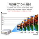 DH-A10B 5.8 inch LCD Screen 4200 Lumens 1280 x 800P HD Smart Projector with Remote Control, Support HDMIx2, USBx2, VGA, AV IN/RCA, RJ45(Black)