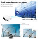 E400 1600 Lumens 1280x720 720P Portable HD LED Smart Projector Children Projector (Basic Edition)