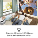 E500H 1280x720 720P Portable Multimedia Games HD LED Smart Projector Children Projector (Android 6.0)