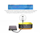A2000 Portable Projector 800 Lumen LCD Home Theater Video Projector, Support 1080P, EU Plug (Black)