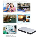 Wejoy DL-S6 HDMI Input 1000 Lumens 854x480 Smart Mini Projector, RK3188T CPU, 1GB+8GB, Android 7.1, Bluetooth, WiFi(US Plug)
