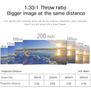 Wejoy L6 5 inch 200 ANSI Lumen 1920 x 1080P Android 6.0 HD Bluetooth 4.0 WiFi HD Smart Projector, Support AV / VGA / HDMI / 2 x USB / RJ45, 1G+8G