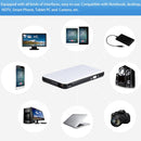 Wejoy DL-S6 1000 Lumens 854x480 Smart Mini Projector, RK3188T CPU, 1GB+8GB, Android 7.1, Bluetooth, WiFi(UK Plug)
