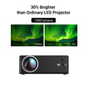 Cheerlux C8 1800 Lumens 1280x800 720P 1080P HD Smart Projector, Support HDMI / USB / VGA / AV, Basic Version (Black)