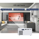 Cheerlux C8 1800 Lumens 1280x800 720P 1080P HD Smart Projector, Support HDMI / USB / VGA / AV, Basic Version (White)