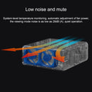 Original Xiaomi Mijia 2400ANSI Lumens 1080P Household Mini HD Laser Projector, Support Wifi & Smart Voice