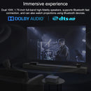 Original Xiaomi Mijia 2400ANSI Lumens 1080P Household Mini HD Laser Projector, Support Wifi & Smart Voice