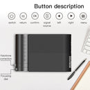 YG420 1280x1080P 2400LM Mini LED Projector Home Theater, Support HDMI & AV & SD & USB & VGA, Standard Version(Black)