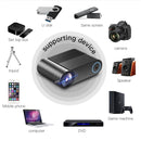 YG420 1280x1080P 2400LM Mini LED Projector Home Theater, Support HDMI & AV & SD & USB & VGA, Standard Version (White)