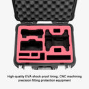 PGYTECH P-SP-101 Shockproof Waterproof Explosion-proof Hard Box Carrying Case for DJI Shark (Black)