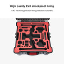 PGYTECH P-IN-010 Shockproof Waterproof Explosion-proof Hard Box Carrying Case for DJI Inspire 2(Black)