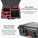 PGYTECH P-RH-001 Shockproof Waterproof Explosion-proof Hard Box Carrying Case for DJI Ronin-S, Size: 63.4x50.3cm(Black)