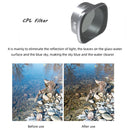 JSR KS 8 in 1 Star+NIGHT+ND8+ND16+ND32+ND64+MCUV+CPL Lens Filter for DJI FPV, Aluminum Alloy Frame
