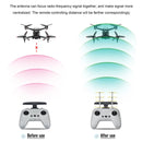 STARTRC Extended Distance Yagi Antenna Signal Enhancer for DJI FPV(Grey)