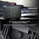 PGYTECH Waterproof Moisture-proof Explosion-proof Three-proof Protection Storage Box For DJI FPV