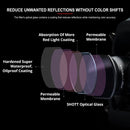PGYTECH 3 PCS ND4+ND8+ND16 Drone Lens Filter for DJI FPV