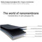 2 PCS Shatter-resistant Anti-scratch Nano Plexiglass Protective Film for DJI FPV Goggles V2