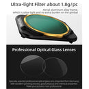 Sunnylife A2S-FI9343 ND8PL Lens Filter for DJI Air 2S
