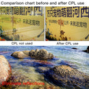 RCSTQ CPL Drone Lens Filter for DJI FPV