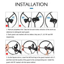 STARTRC Drone Propeller Protective Guard Anti-collision Ring for DJI FPV(Black)