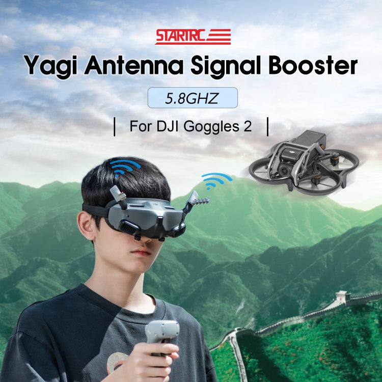 For DJI Avata Goggles 2 STARTRC 5.8GHz Yagi Antenna Signal Booster (Grey)