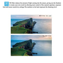 JSR Drone ND8 Lens Neutral Density Filter for DJI MAVIC mini