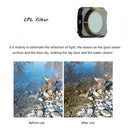 JSR Drone 8 in 1 UV+CPL+ND8+ND16+ND32+ND64+NIGHT+STAR Lens Filter for DJI MAVIC Air 2