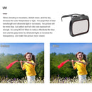 STARTRC 4 PCS ND4PL / ND8PL / ND16PL / ND32PL Drone Lens Filter for DJI MAVIC MINI