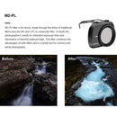 STARTRC 4 PCS ND4PL / ND8PL / ND16PL / ND32PL Drone Lens Filter for DJI MAVIC MINI
