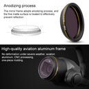 PGYTECH X4S-HD ND64 Gold-edge Lens Filter for DJI Inspire 2 / X4S Gimbal Camera Drone Accessories