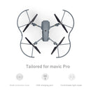 PGYTECH P-MA-124 Dedicated LED Lantern Paddle Protection Cover for DJI Mavic Pro