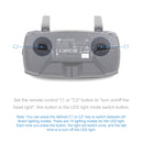 PGYTECH P-MA-124 Dedicated LED Lantern Paddle Protection Cover for DJI Mavic Pro