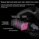 PGYTECH P-16A-032 UV Lens Filter for DJI Mavic Air 2 Drone Accessories