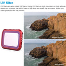 PGYTECH P-16A-032 UV Lens Filter for DJI Mavic Air 2 Drone Accessories