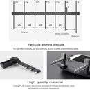 STARTRC Yagi Antenna Signal Enhancer for DJI Mavic Mini Pro 2 Air / Spark Drone (Black)